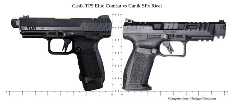 The two magazines included with the SFx model have an extended floorplate that boosts magazine capacity to 20 rounds. . Canik sfx rival vs elite combat